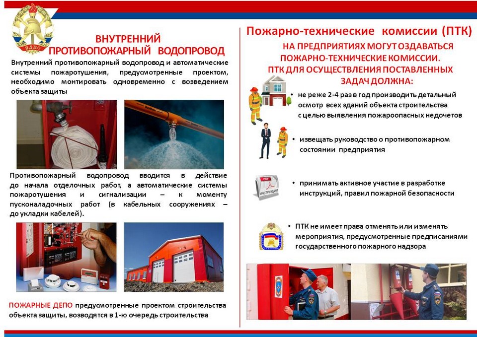 Курсовая работа по теме Разработка мероприятий по тушению пожара в зданиях с массовым пребыванием людей